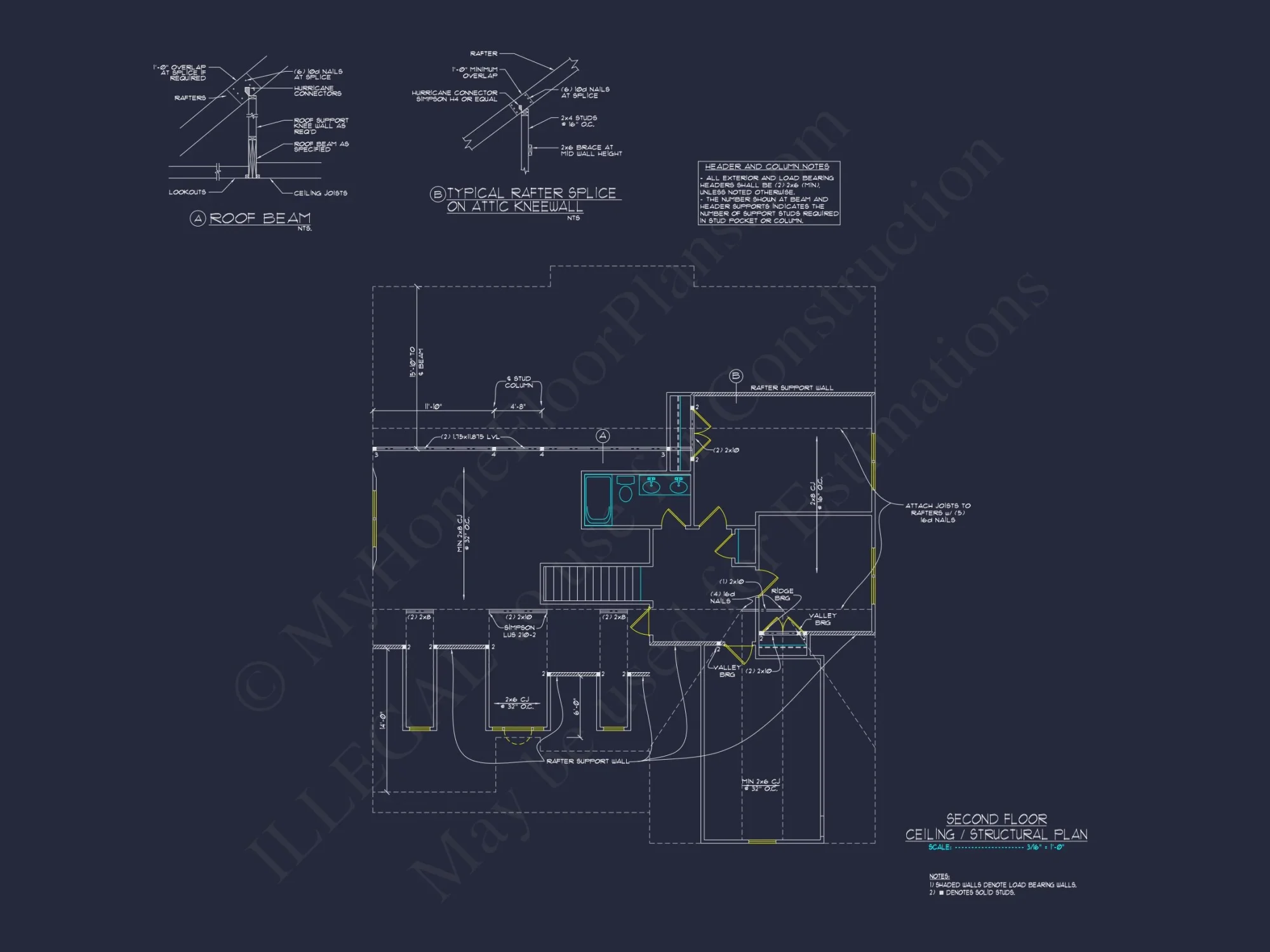 Detailed Blueprint & Features