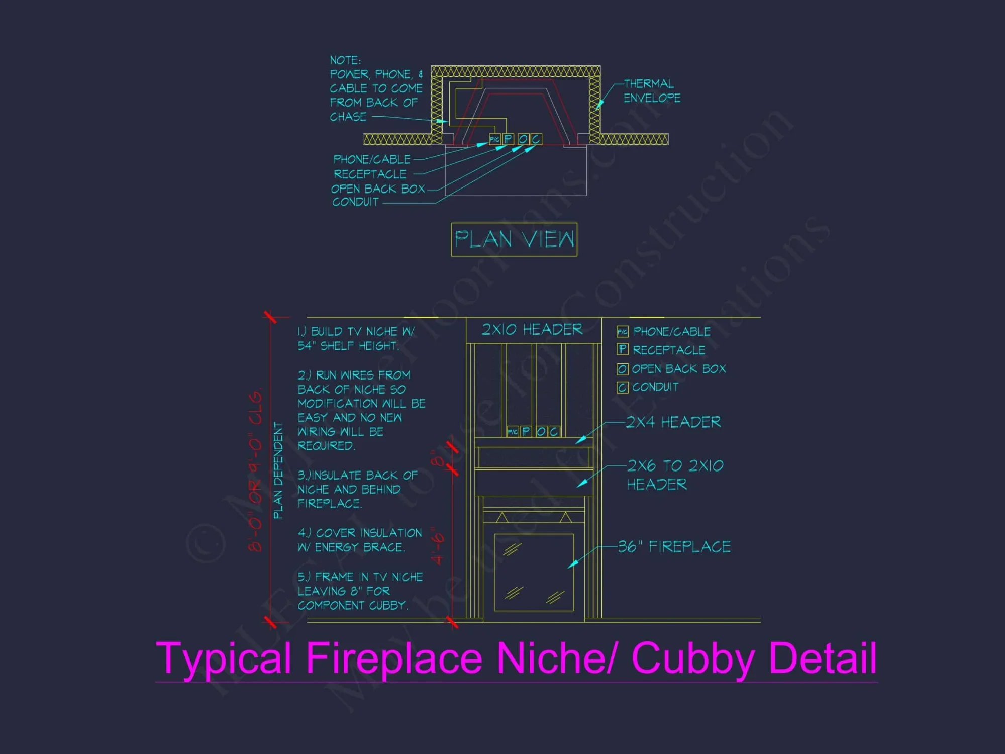 Modern Craftsman house Plan & CAD Architecture Blueprint