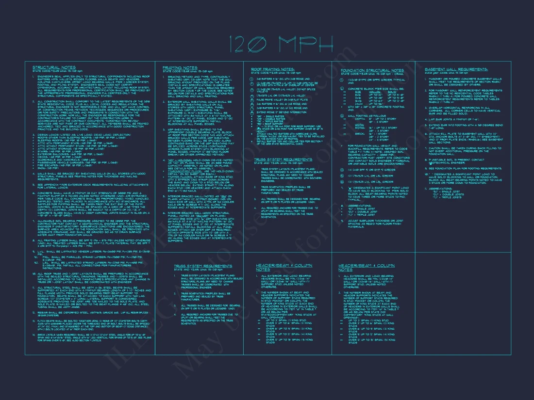 Traditional 2-Story house Plan & Blueprint Designs (2547 Sq Ft)