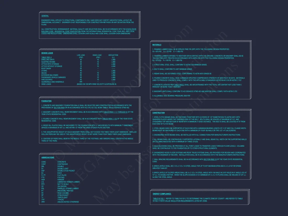 Craftsman house Plan – Beautiful Floor Plan with CAD Designs