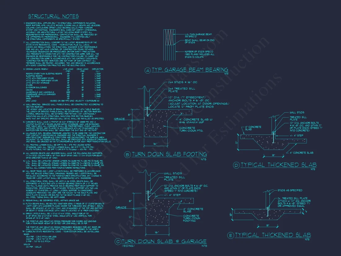 Craftsman house Plan – Beautiful Floor Plan with CAD Designs