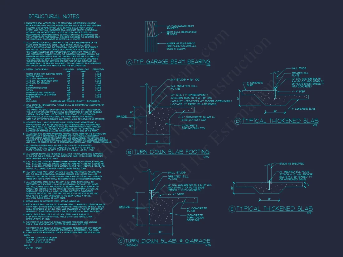 Traditional Craftsman house Plan - CAD Floor Plan & Designs