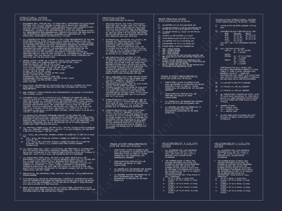 Traditional 2-Story house Plan with 4 Bedrooms & 3 Baths (Blueprint)