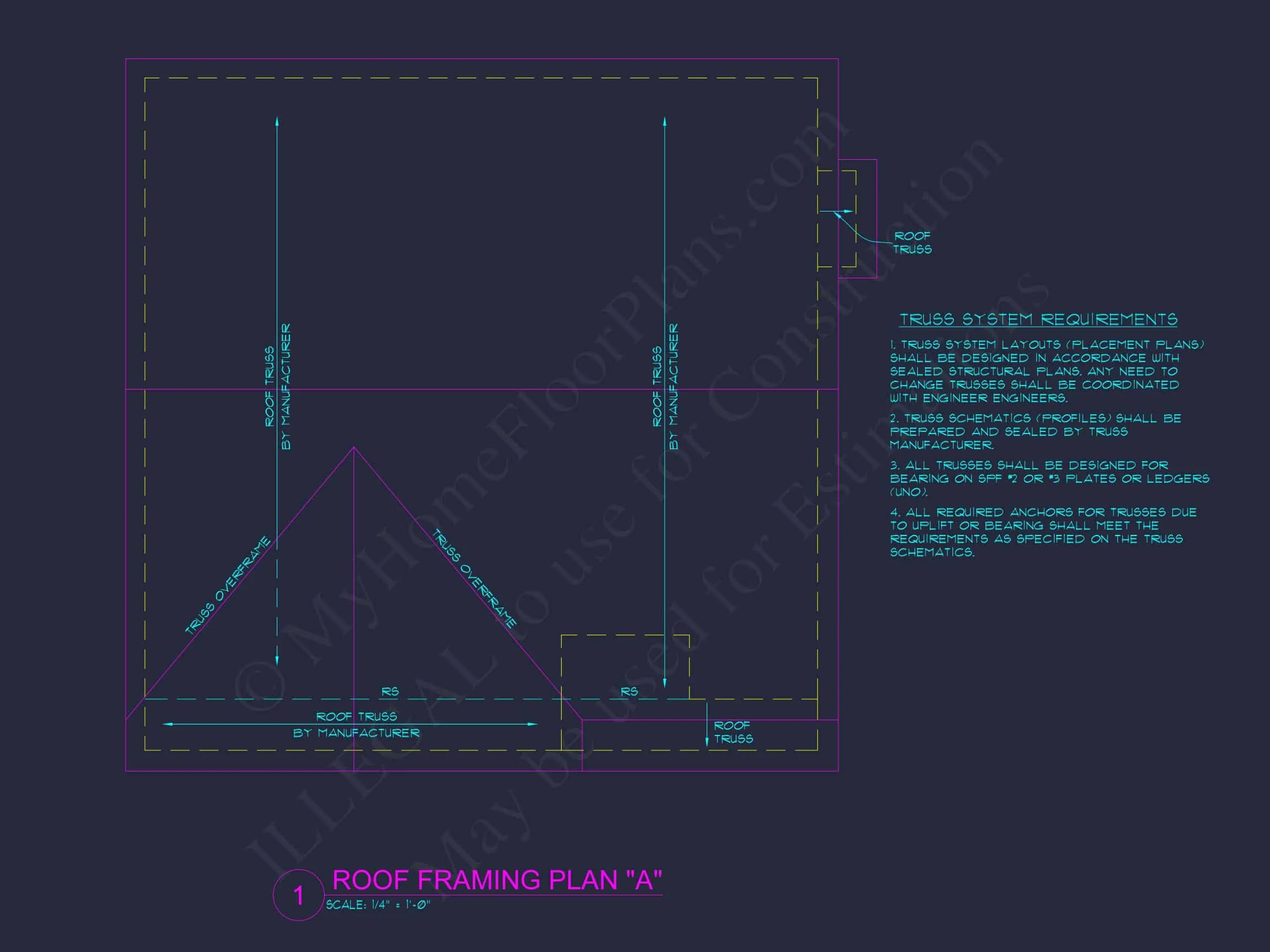 10-1458 HOUSE PLAN - Traditional Craftsman House Plan – 2-Story Home with 4 Bedrooms & Open Layout (2,866 Sq. Ft.) 14 Modern Craftsman house Plan with Open Floor Plan and CAD Designs