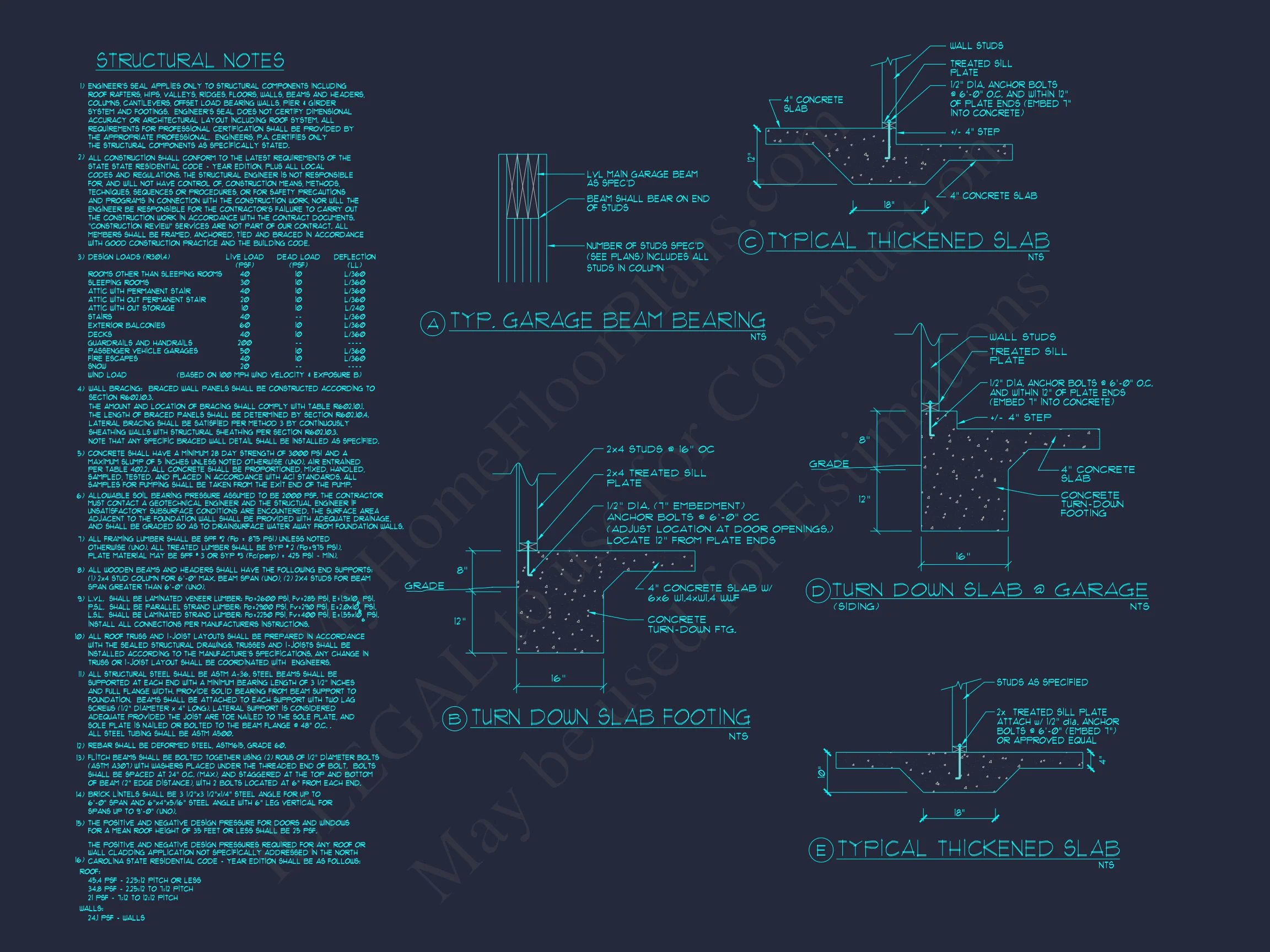 10-1431 HOUSE PLAN - Modern Craftsman 2-Story House Plan – 4 Bed, 2,575 Sq Ft 15 Charming Modern 2-Story house Design