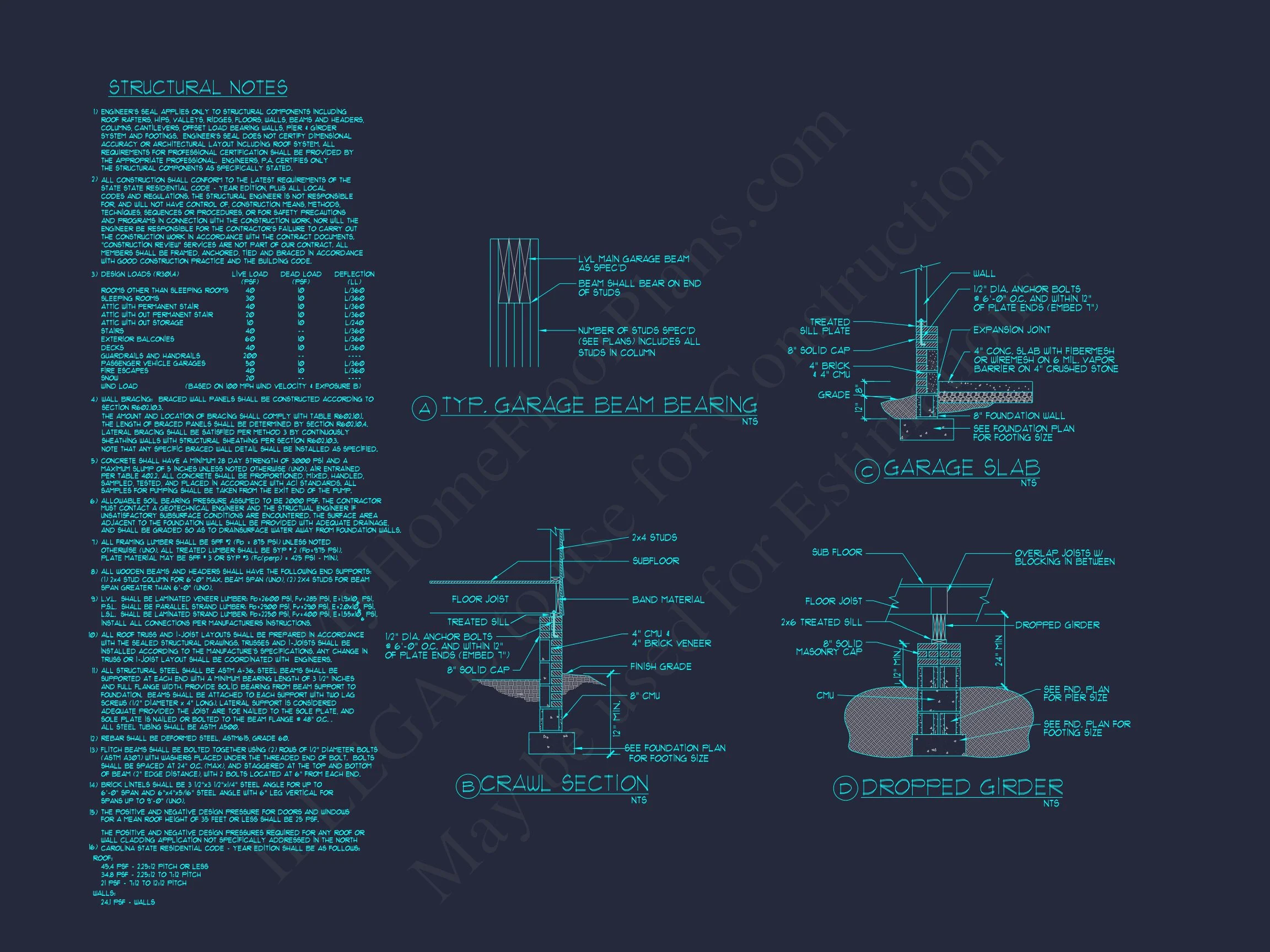 Modern Suburban house Plan with CAD-Blueprint Designs