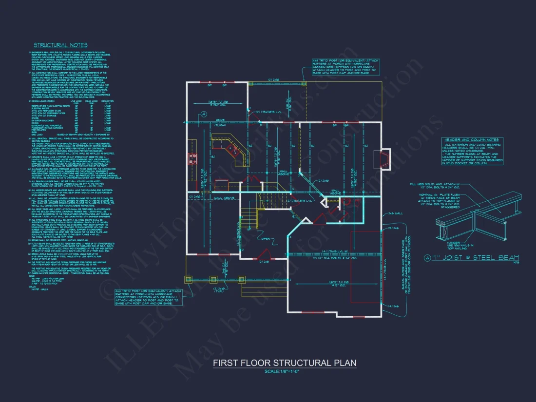 Spacious Craftsman house Plan with CAD Blueprints & Designs