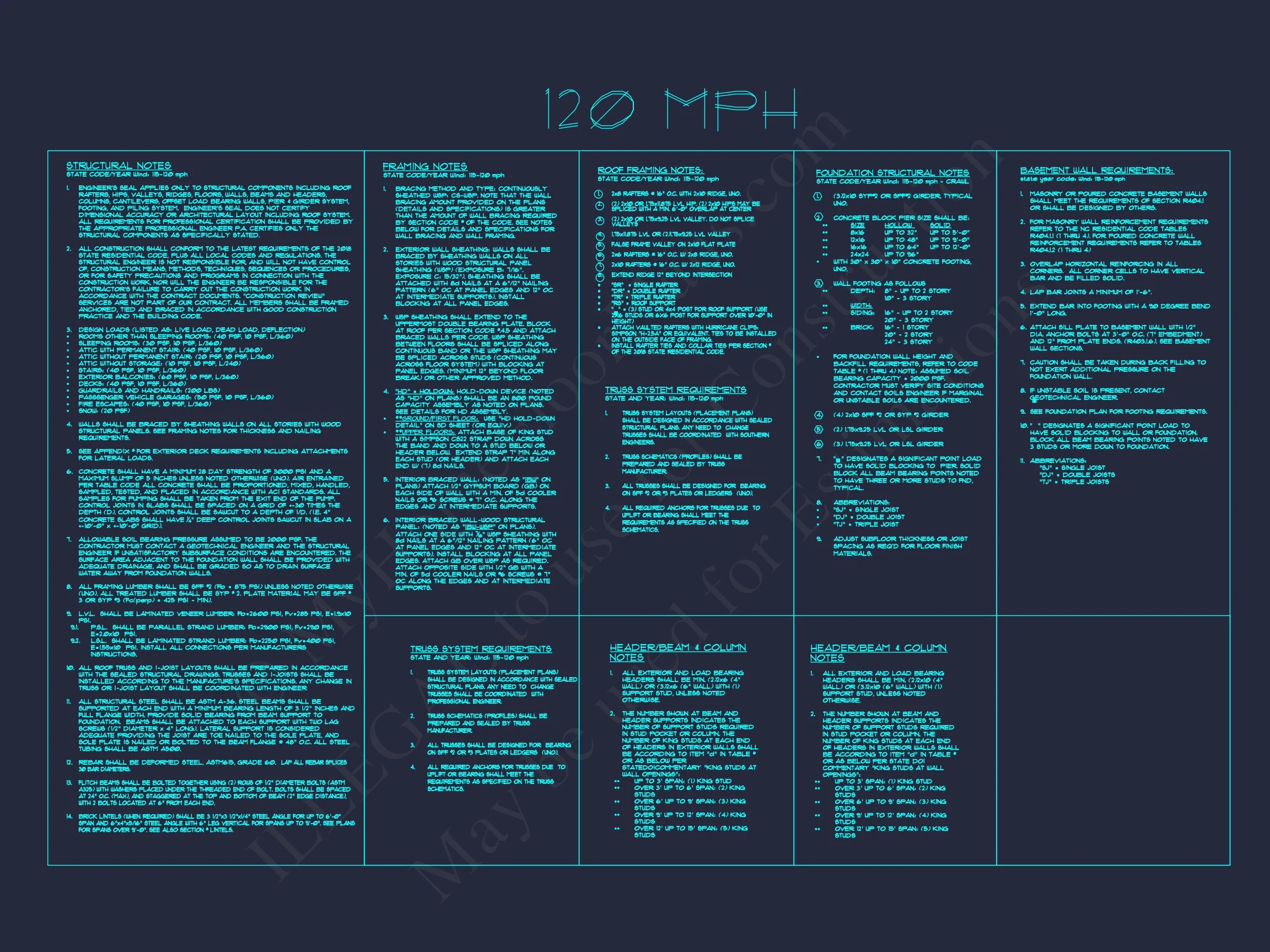 10-1268 HOUSE PLAN - Modern Farmhouse Craftsman House Plan - 3 Beds, 2,501 Sq Ft, Wraparound Porch 15 Colonial Revival house Floor Plan with CAD Blueprint Designs