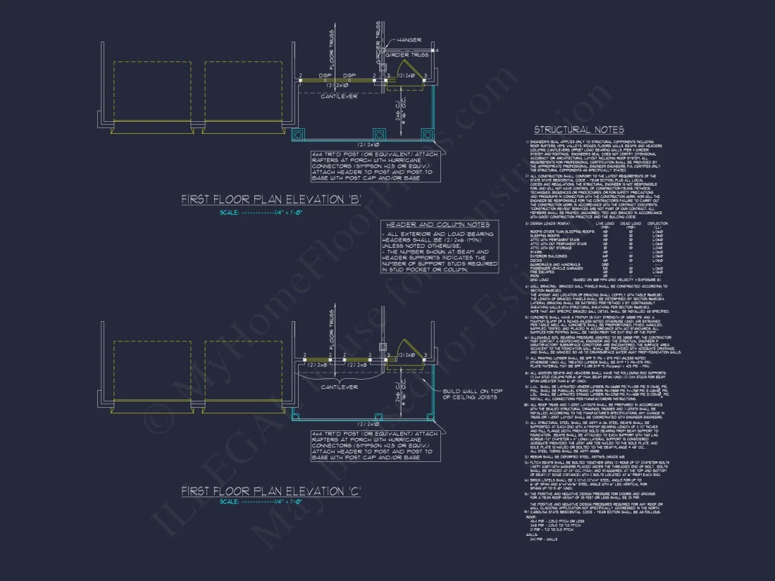 house Plan with 4 Beds, 2 Story, 2 Garage & Advanced Designs