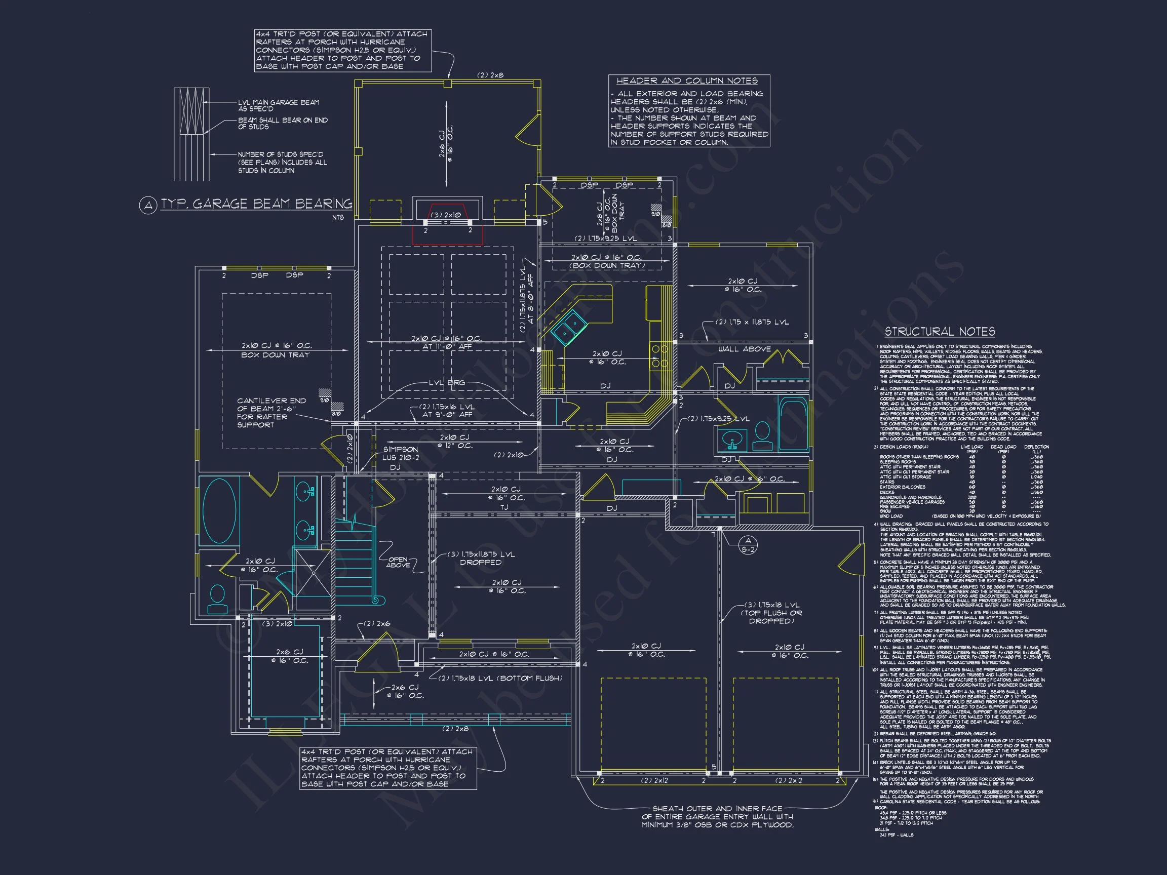 Modern Craftsman house Plan with 4 Bedrooms and Open Designs