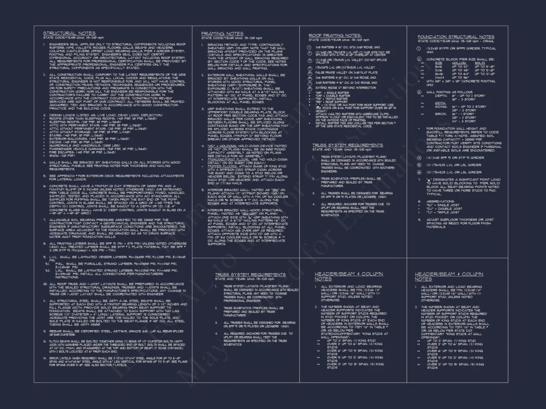 Craftsman house Plan with Spacious Floor Design and CAD Blueprints