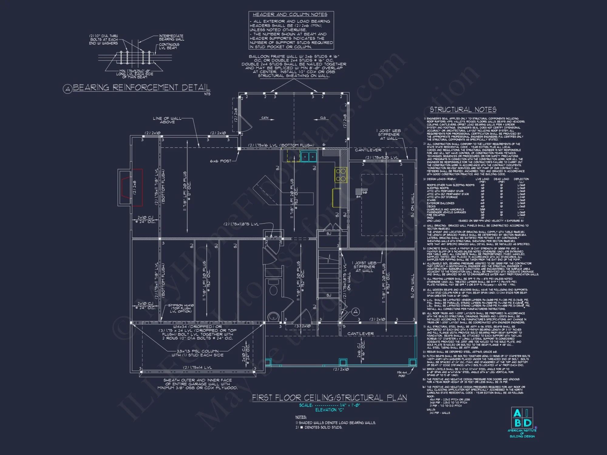 Modern Craftsman house Plan with Detailed Floor Designs