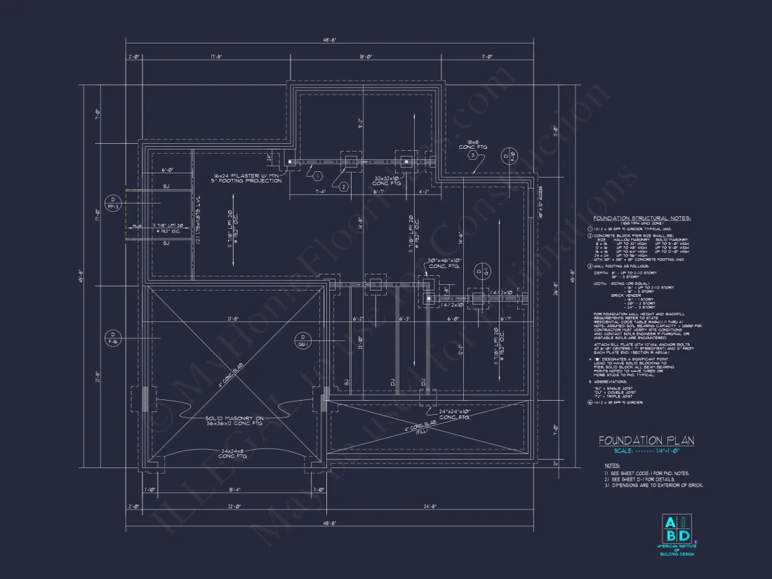 Modern Craftsman house Plan with Detailed Floor Designs