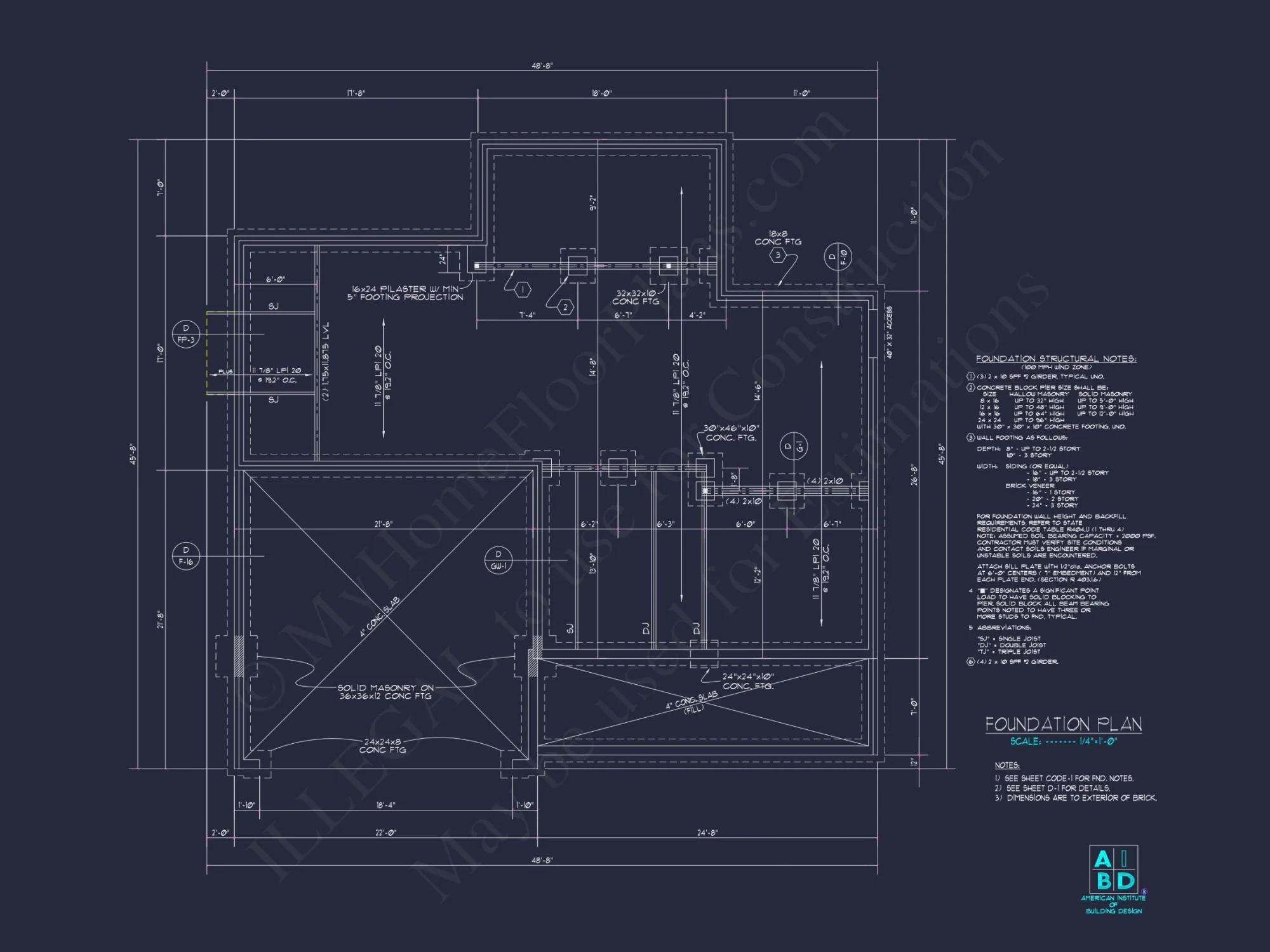 Modern Craftsman house Plan with Detailed Floor Designs