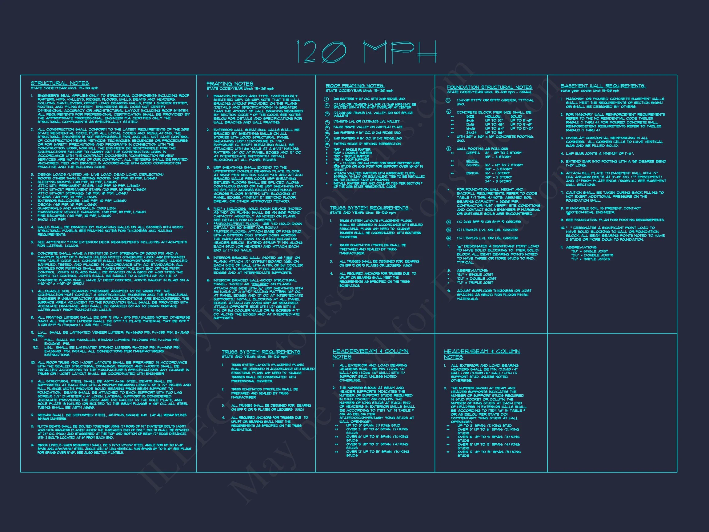 10-1018 HOUSE PLAN - Traditional Colonial Revival House Plan – 4 Bed, 3,017 Sq Ft, 2-Story with CAD Blueprints 17 Stunning house Plan with 2 Floors, CAD Designs & Blueprint