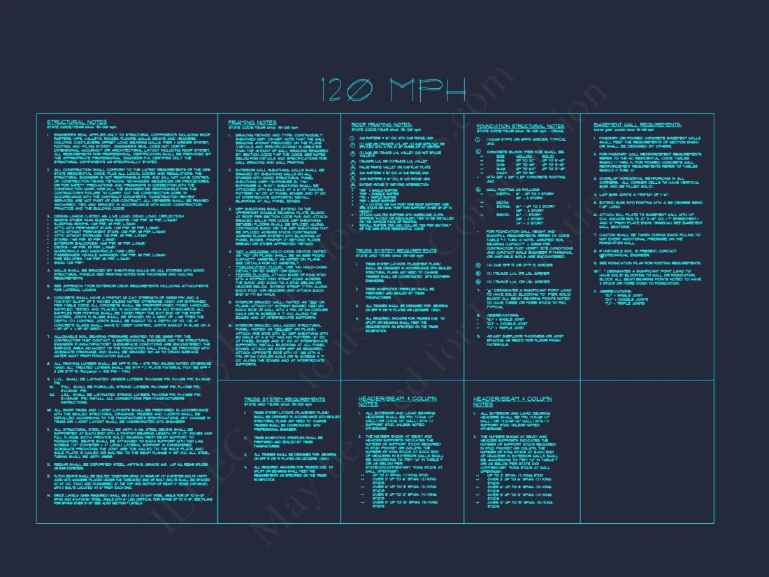 Elegant house Plan with Detailed Floor Plan and CAD Designs