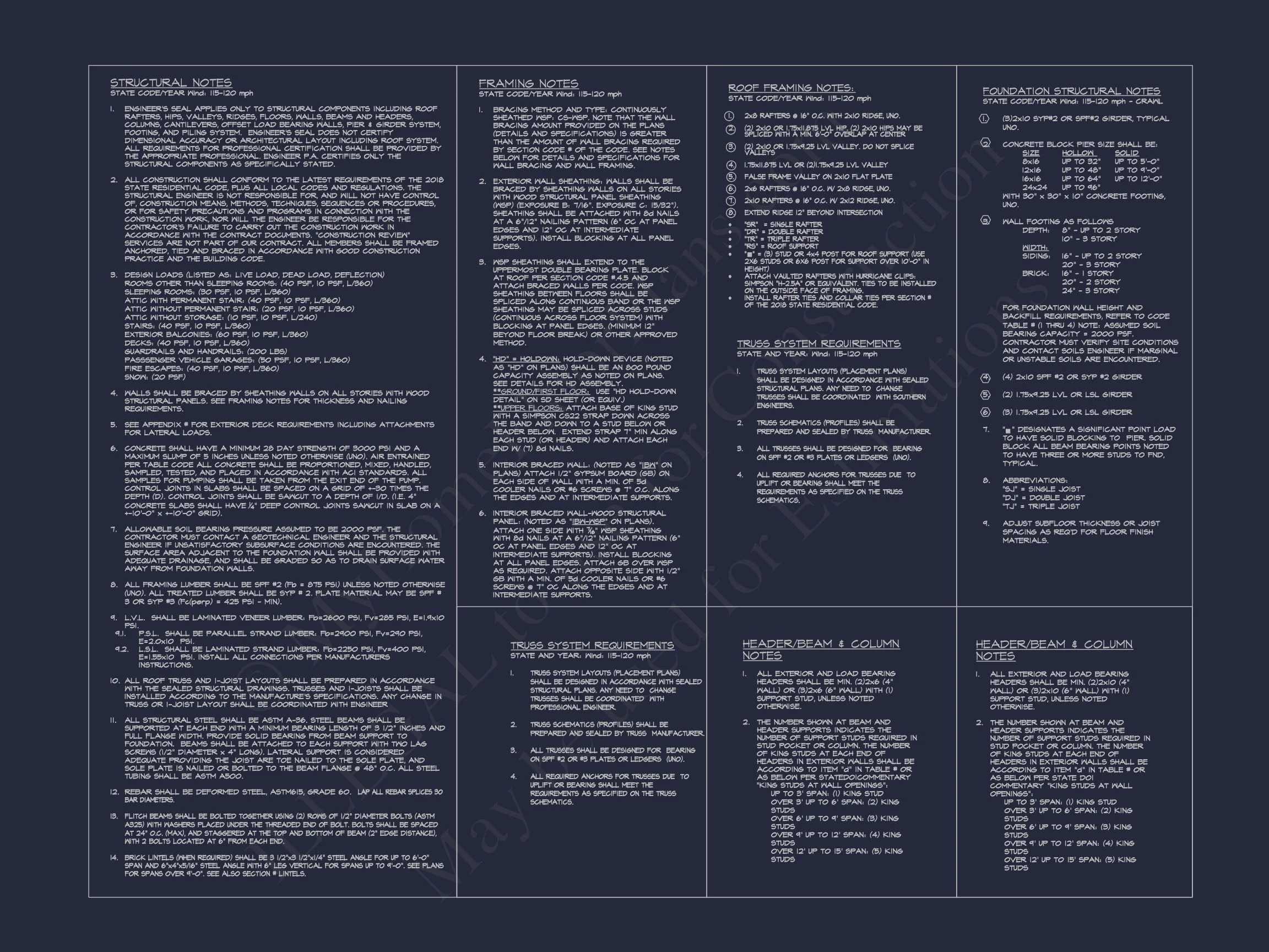 9-1853 HOUSE PLAN - Modern Farmhouse Colonial Revival – 2.5-Story, 4-Bed, 2,315 Sq Ft 17 Stylish house Plan with 2.5 Stories, Blueprint, and CAD Designs