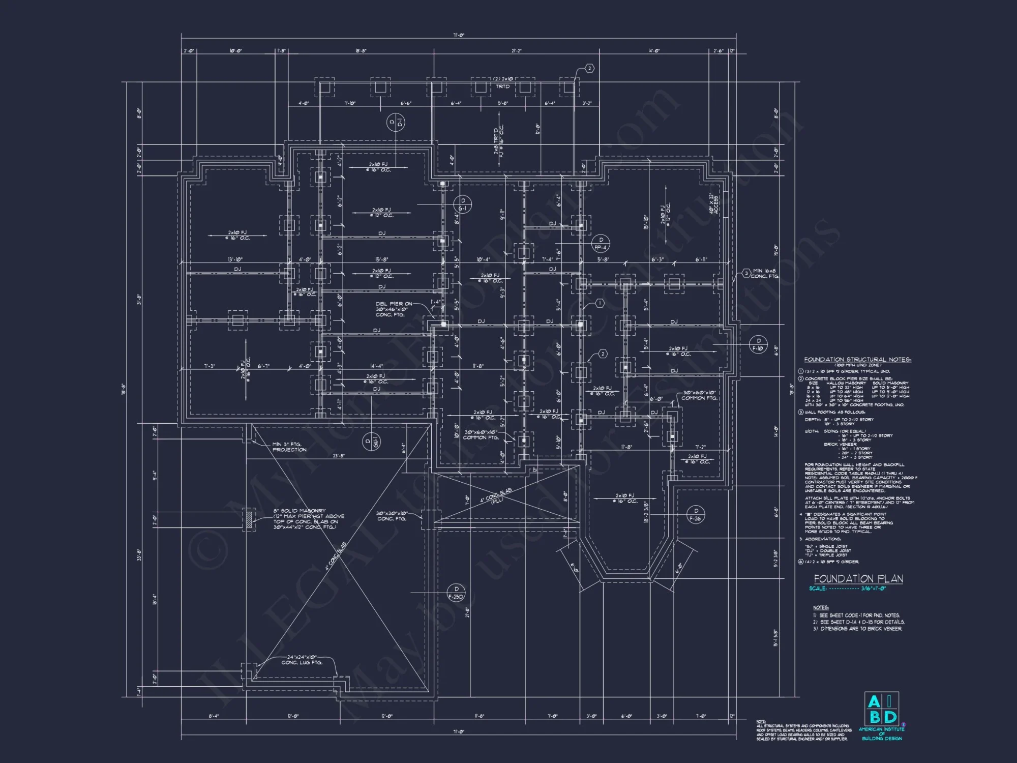 Craftsman house Floor Plan with CAD Blueprints & Features