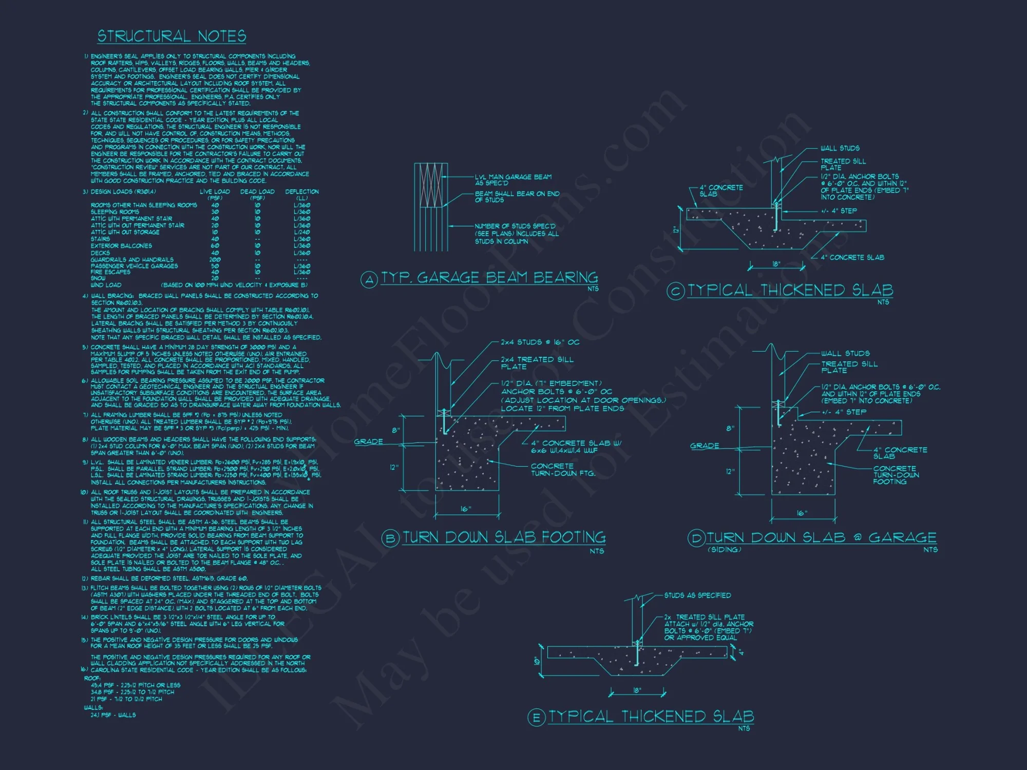 Modern Craftsman house Plan: CAD Floor Plan & Architecture Design