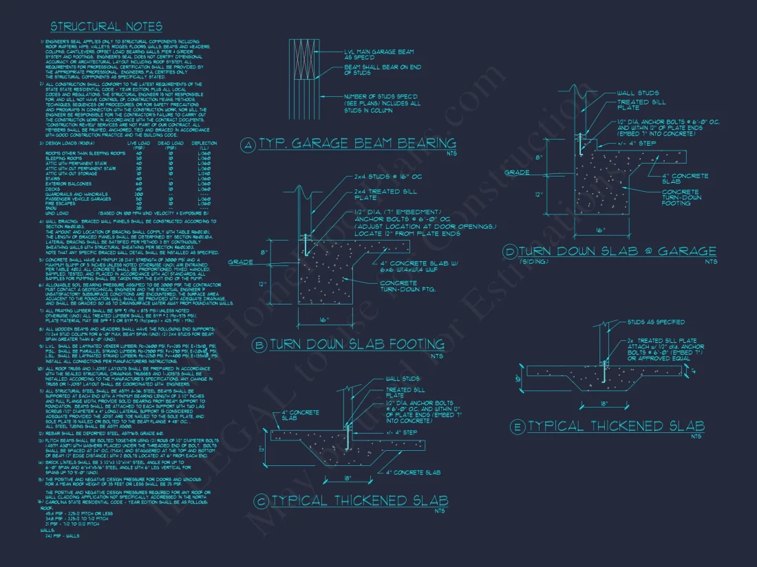 Modern Craftsman house Plan with Spacious Floor Design and CAD Blueprint