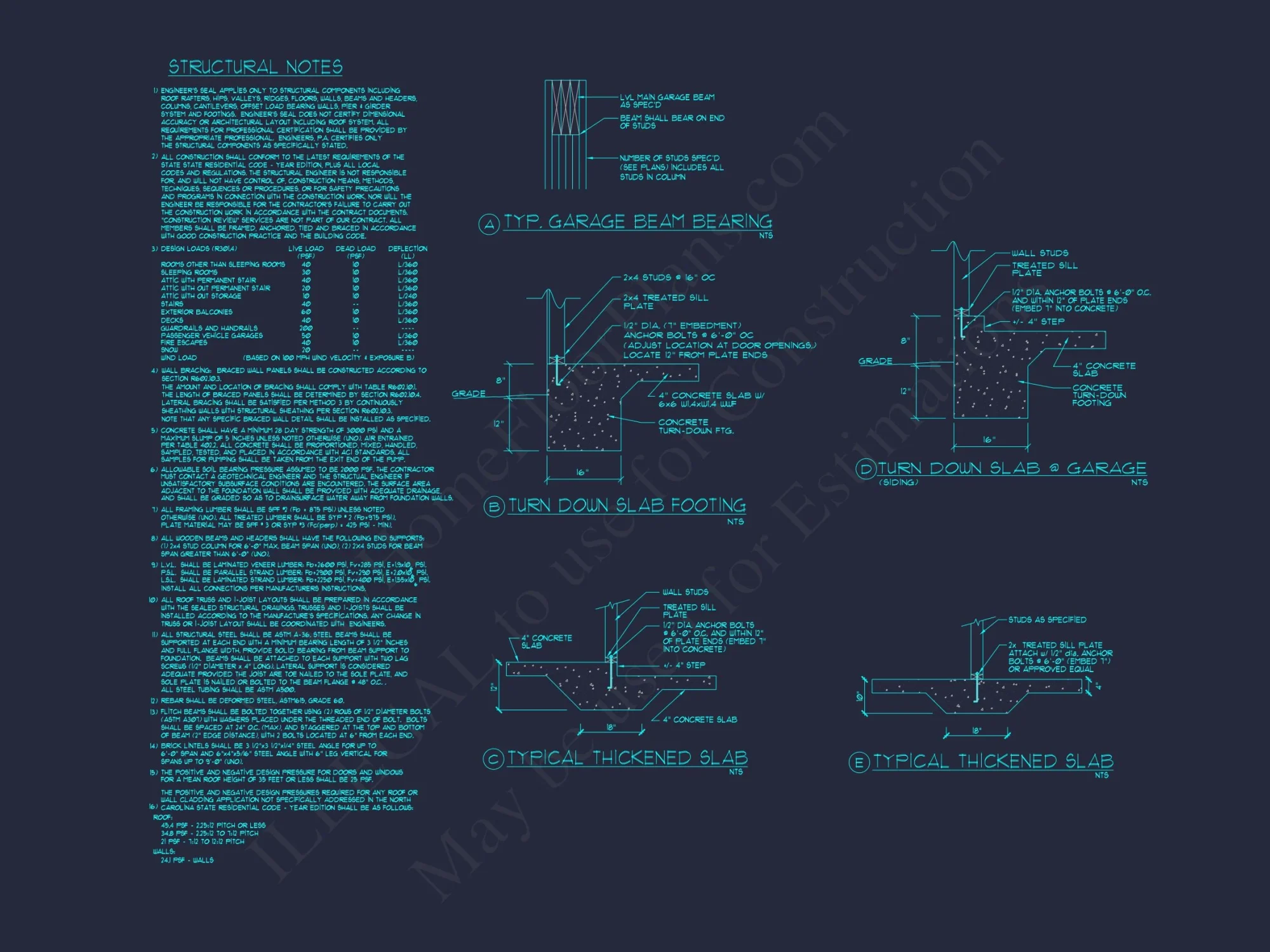 Modern Craftsman house Plan with Detailed Floor Plans and CAD Designs