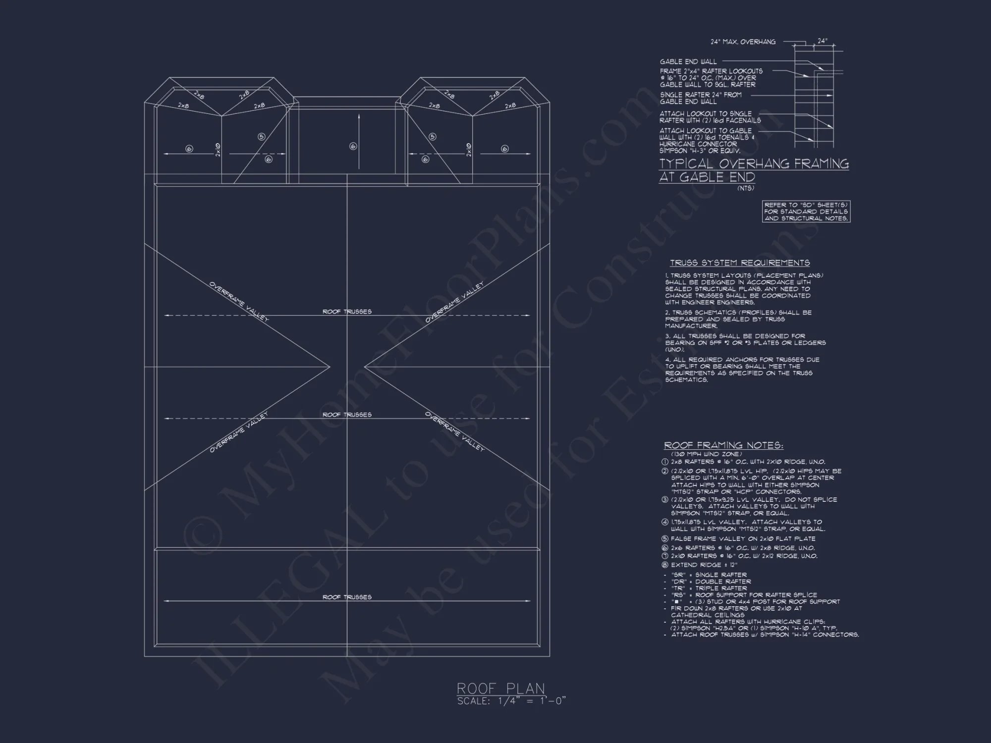 Beach house Plan with Elevator: 4 Bed, 3.5 Bath Coastal Design