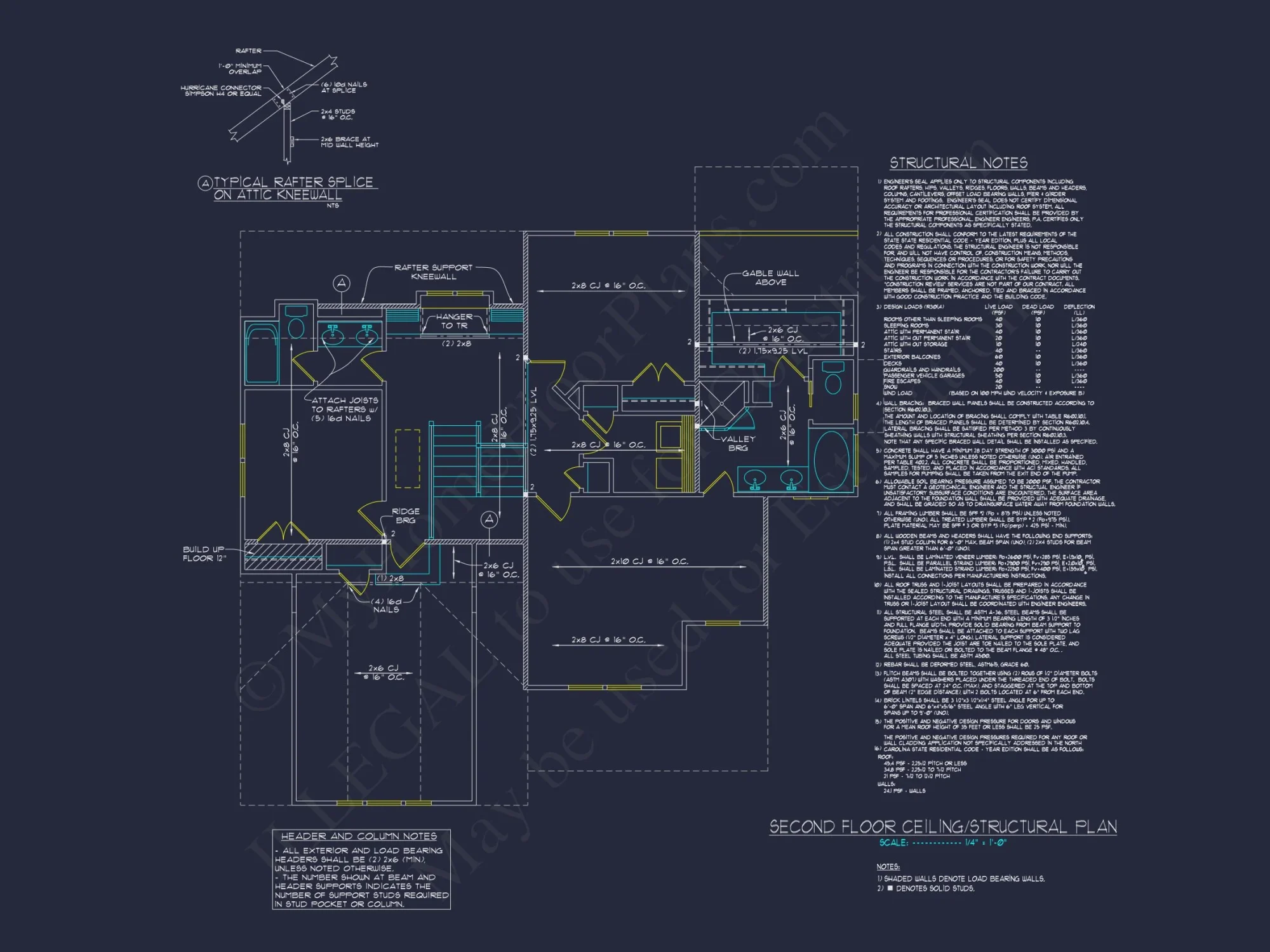 Craftsman house Plan with Detailed Blueprint and Modern Designs