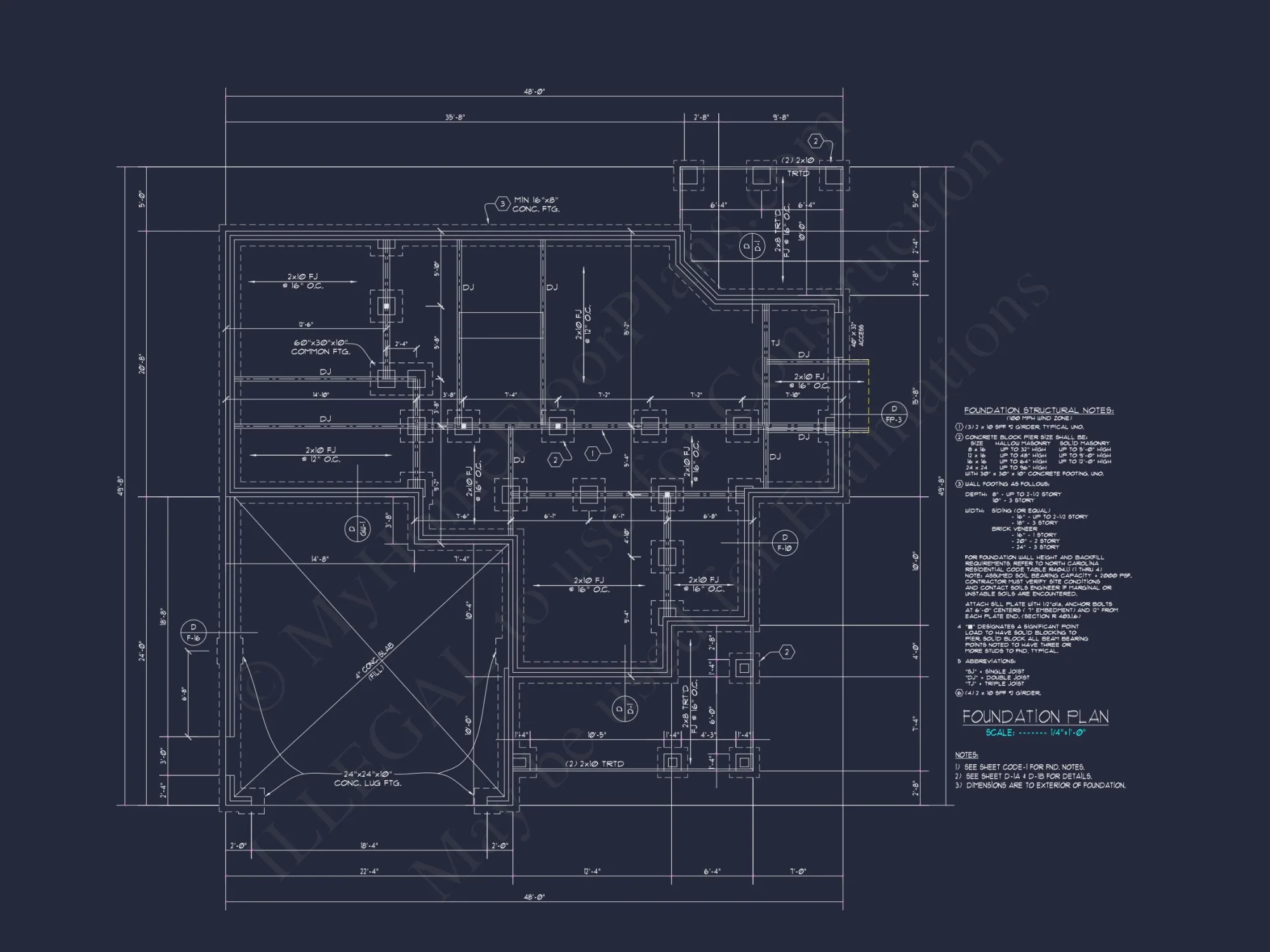Craftsman house Plan with Detailed Blueprint and Modern Designs