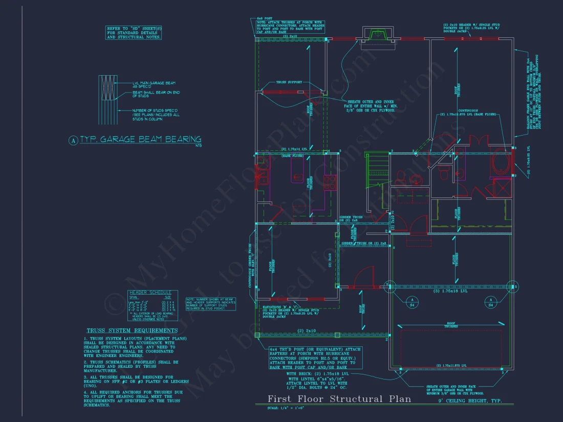 Modern Craftsman house Plan: Spacious Designs with 54'-0" Depth