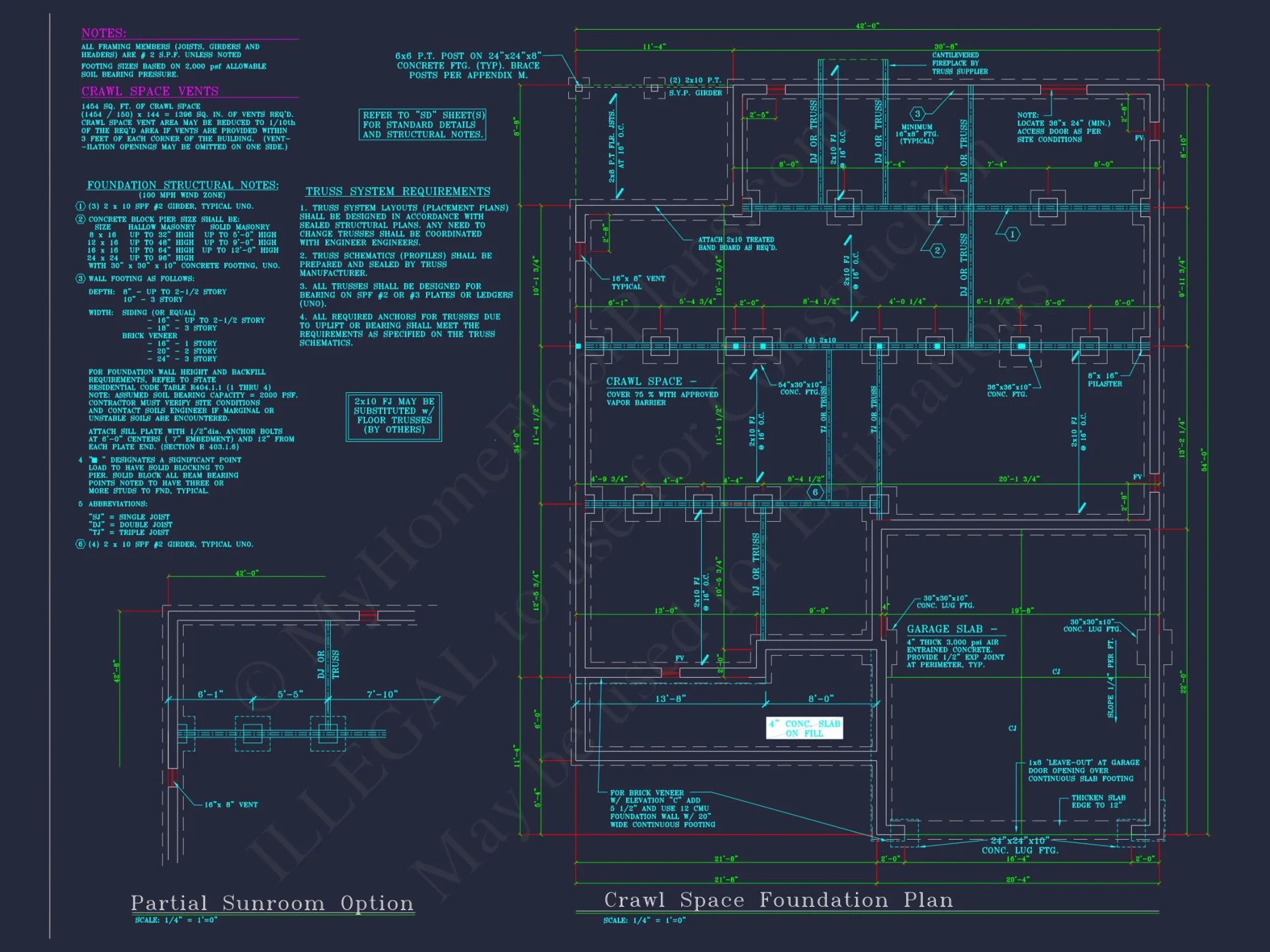 Modern Craftsman house Plan: Spacious Designs with 54'-0" Depth