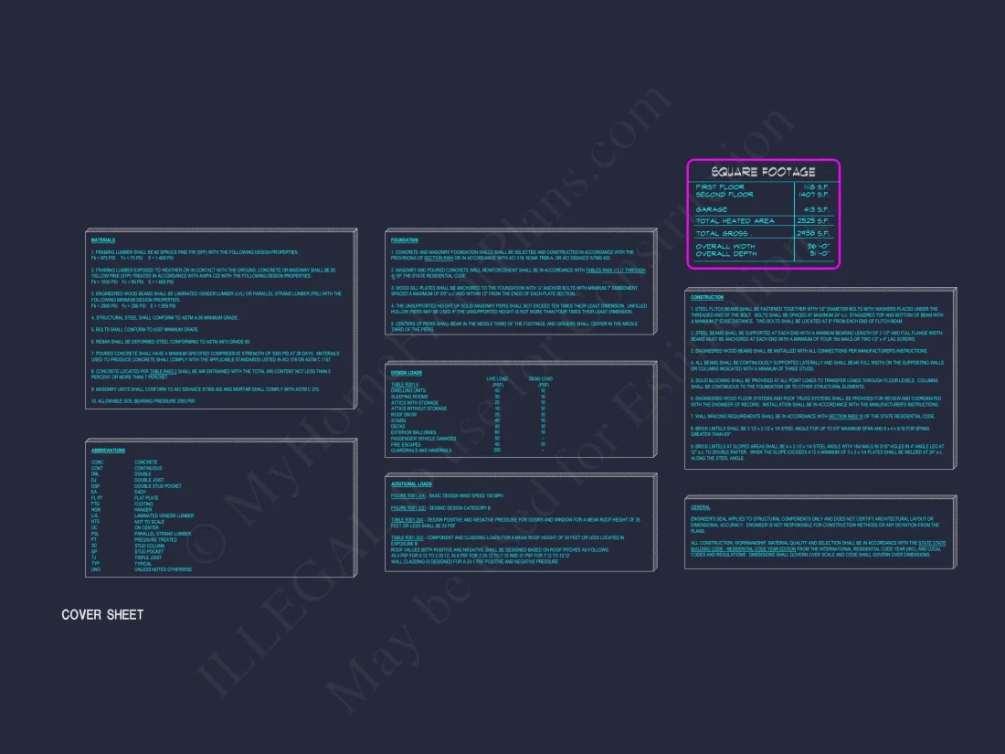 Customizable house Plan with CAD Designs and Blueprint