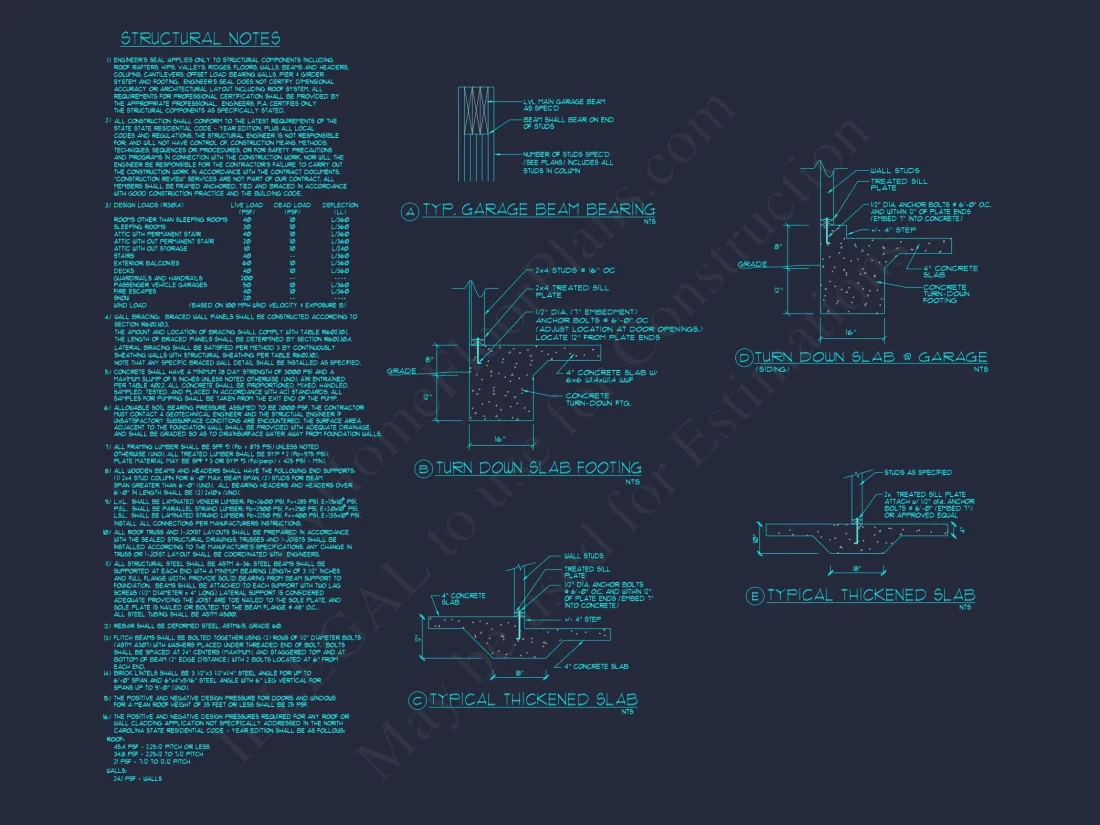 Customizable house Plan with CAD Designs and Blueprint