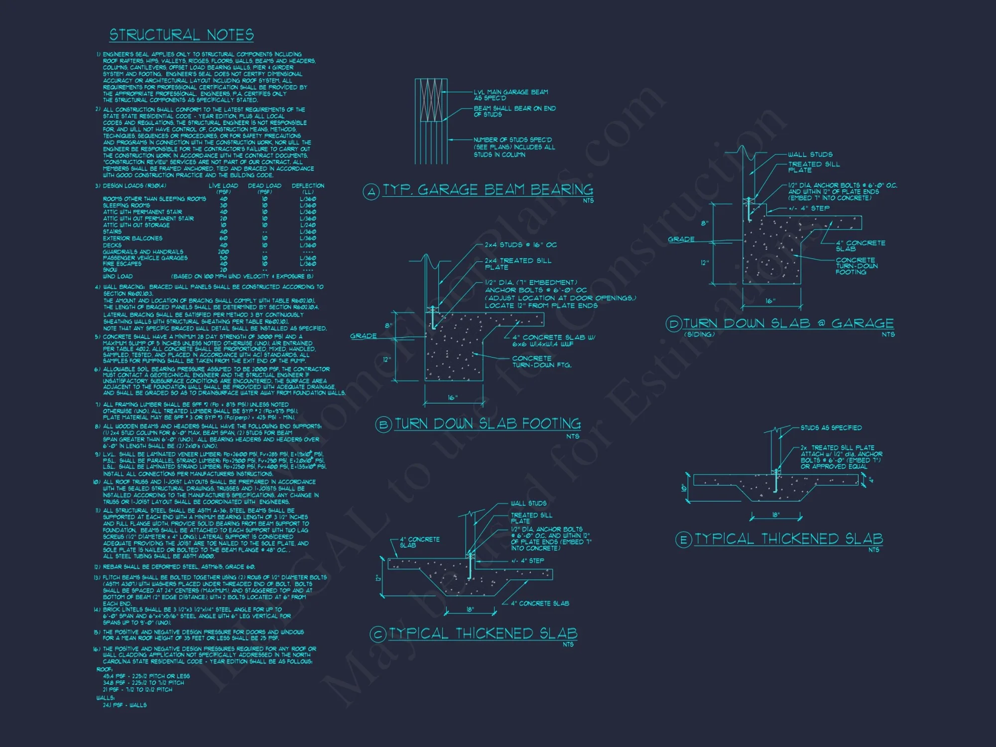Customizable house Plan with CAD Designs and Blueprint