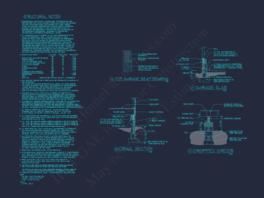 Modern Craftsman house Plan: Spacious CAD Architecture Blueprint