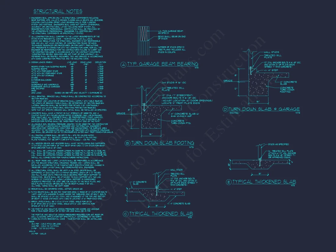 Modern Craftsman house Plan: Spacious CAD Architecture Blueprint