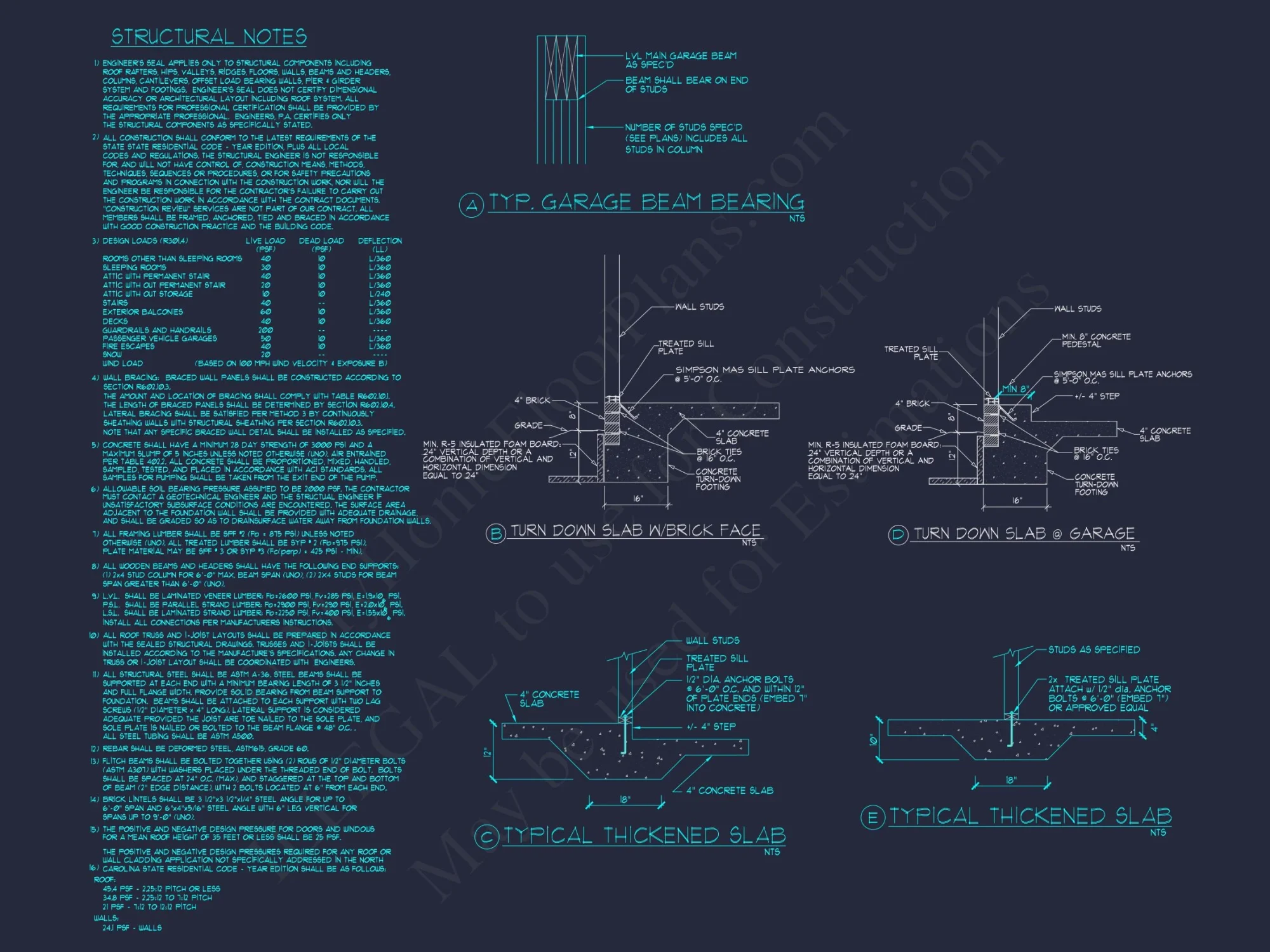 Modern Craftsman house Plan with Open Floor Layout and CAD Designs