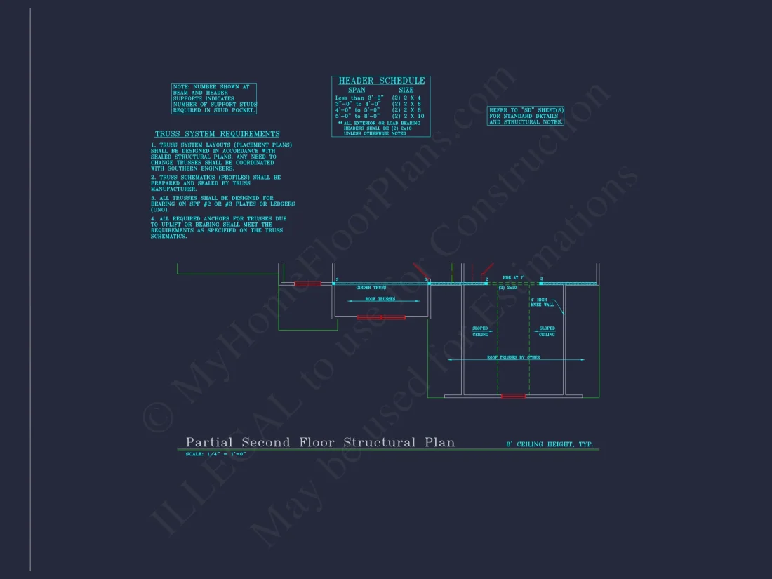 Beautiful 2-Story house Plan with CAD Floor Designs & Blueprint