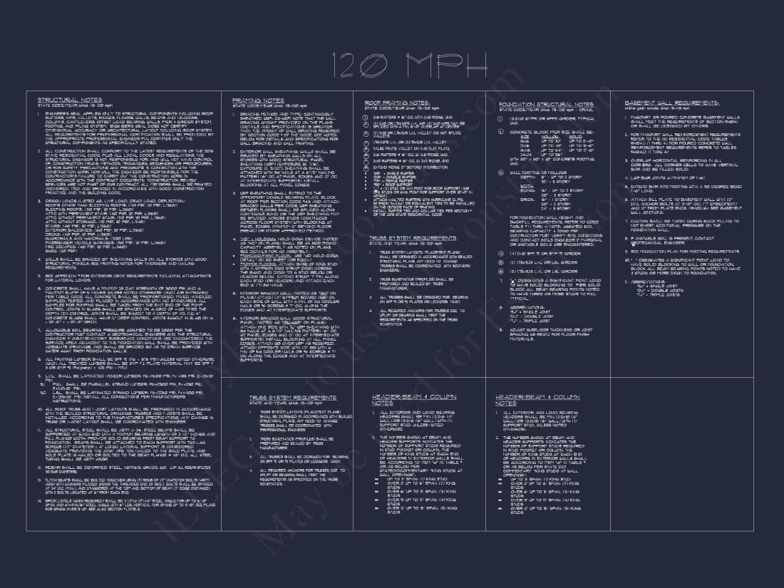 Beautiful 2-Story house Plan with CAD Blueprints and Designs