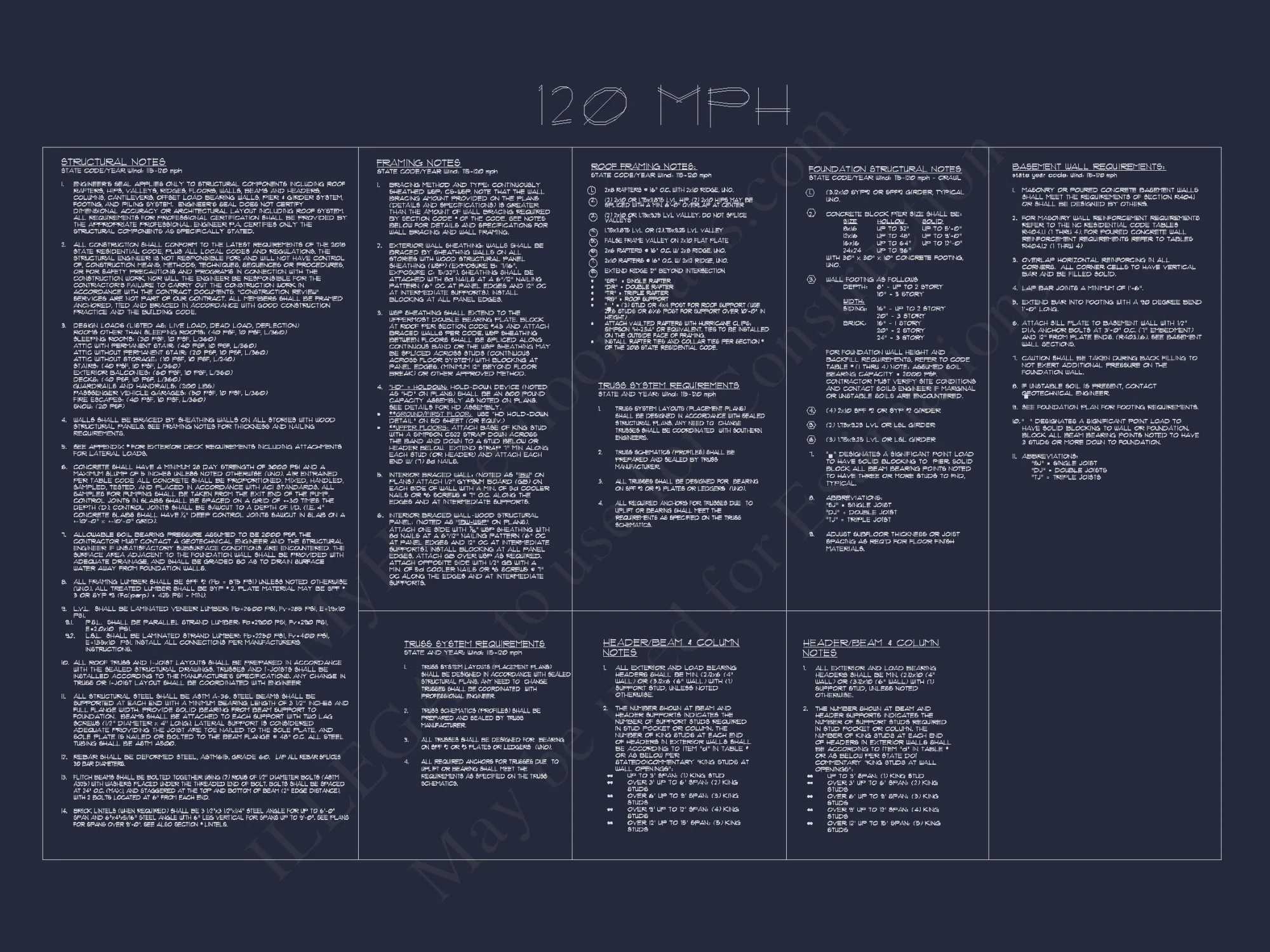 Beautiful 2-Story house Plan with CAD Blueprints and Designs