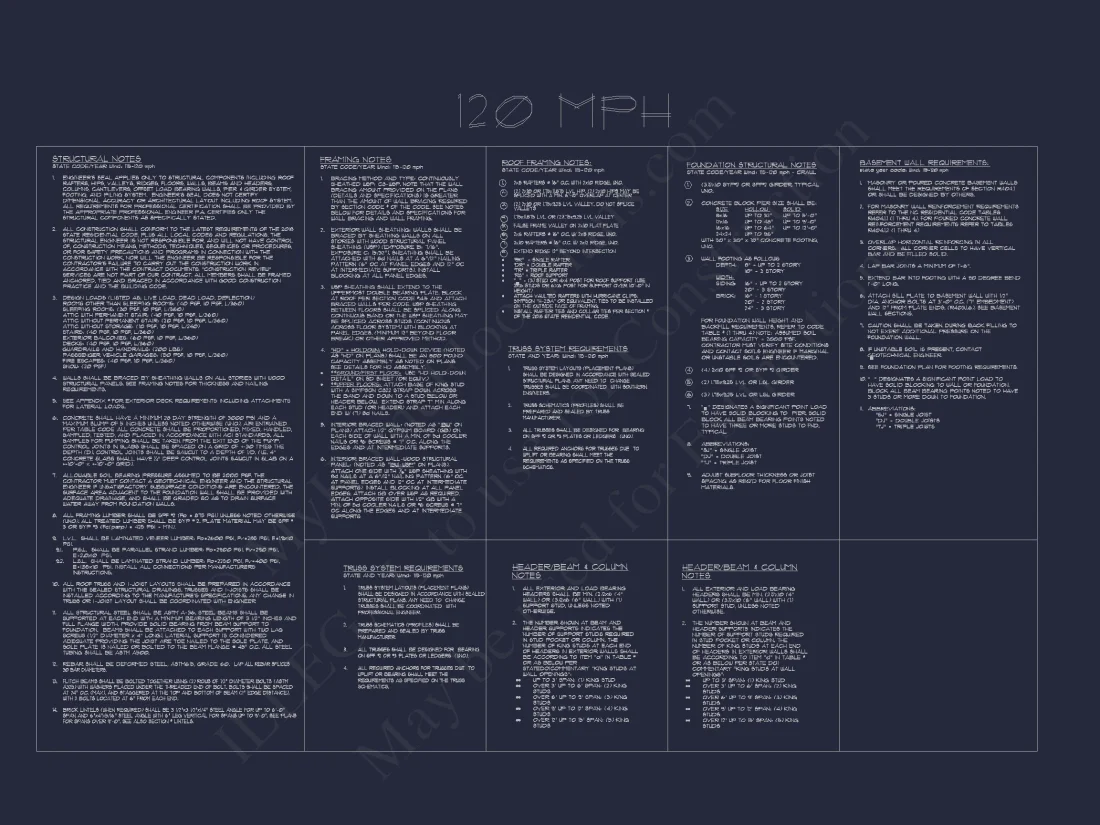 Elegant house Floor Plan with Detailed CAD Designs