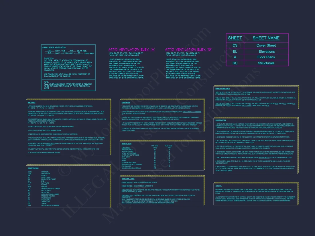 Craftsman house Floor Plan with 4 Bedrooms and 2-Car Garage