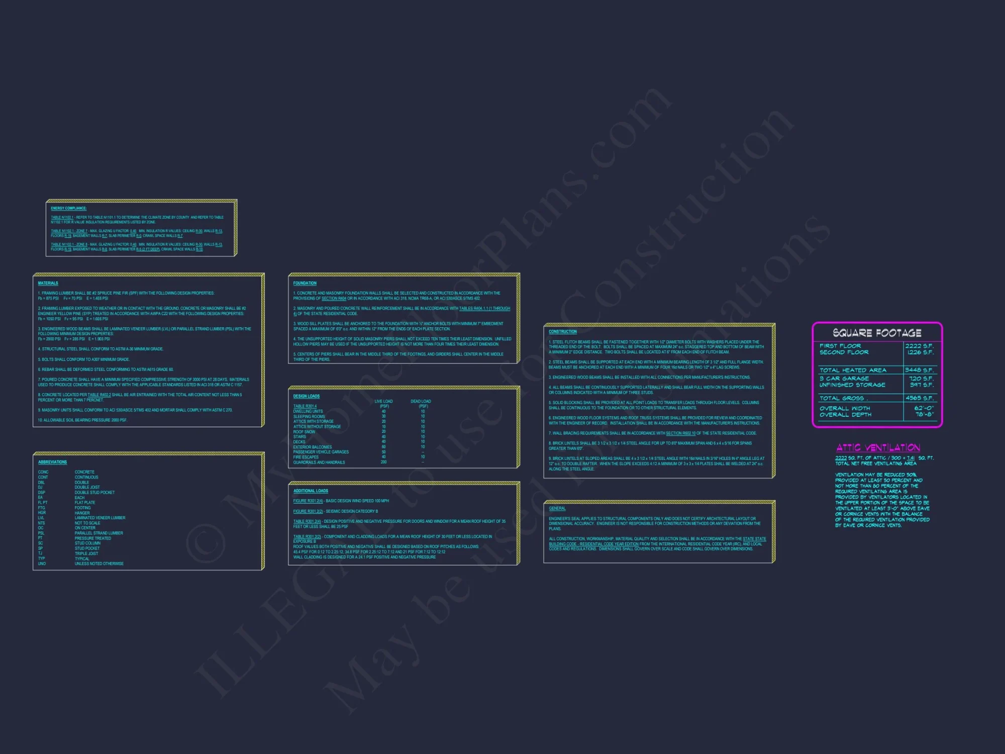 Craftsman house Plan with 2 Stories and 3-Car Garage