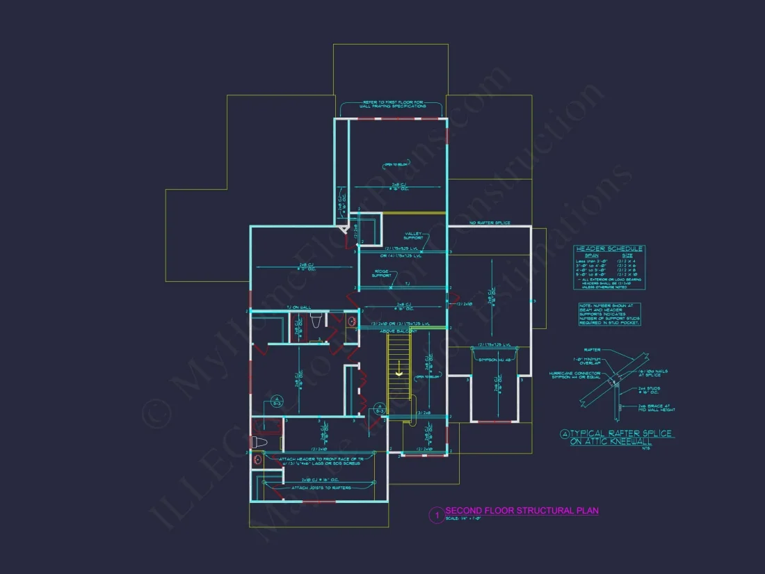 Craftsman house Plan with 2 Stories and 3-Car Garage