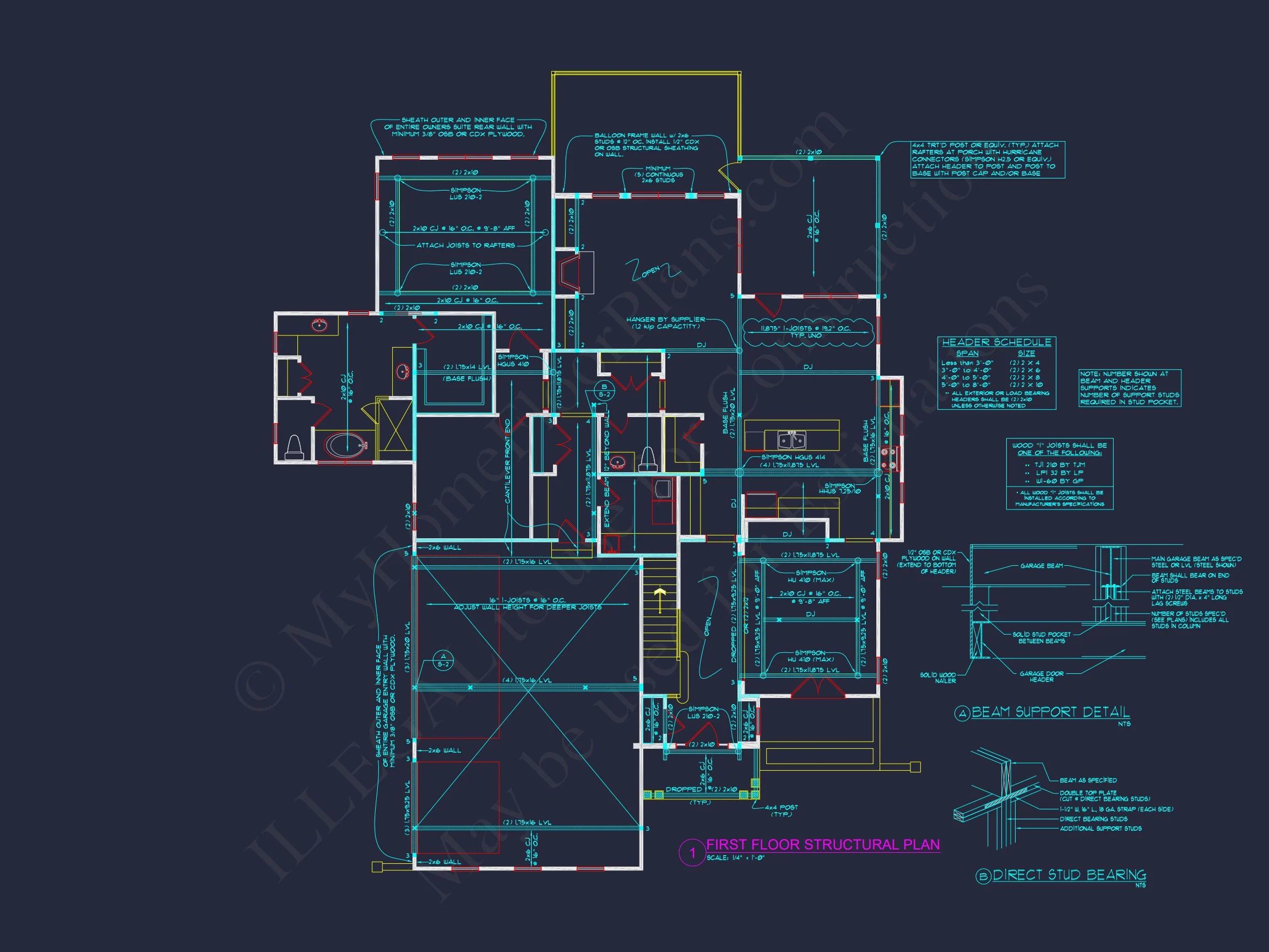 Craftsman house Plan with 2 Stories and 3-Car Garage