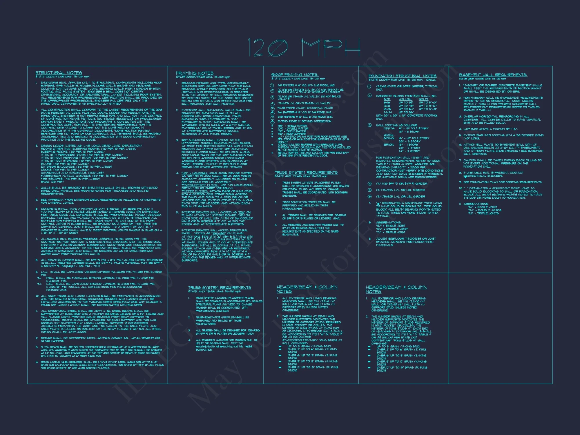 78'-Wide Cape Cod Floor Plan with Great Room and 2 Garage Bays