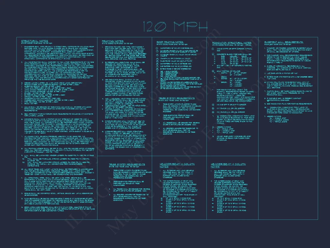 Stunning 2-Story house Plan with CAD Designs & Floor Plans