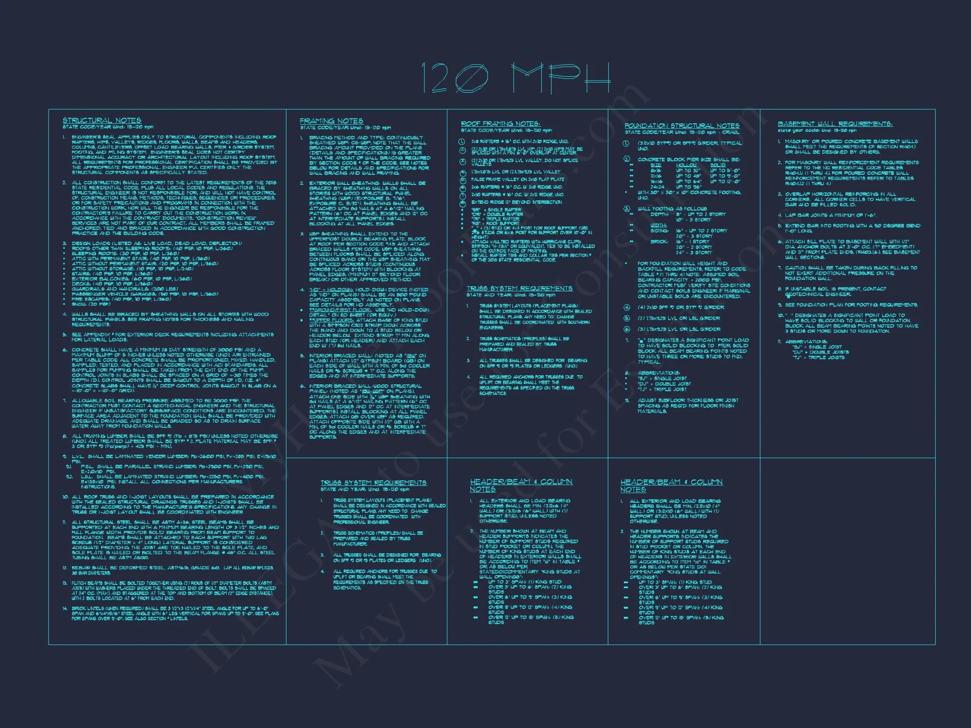 Stunning 2-Story house Plan with CAD Designs & Floor Plans