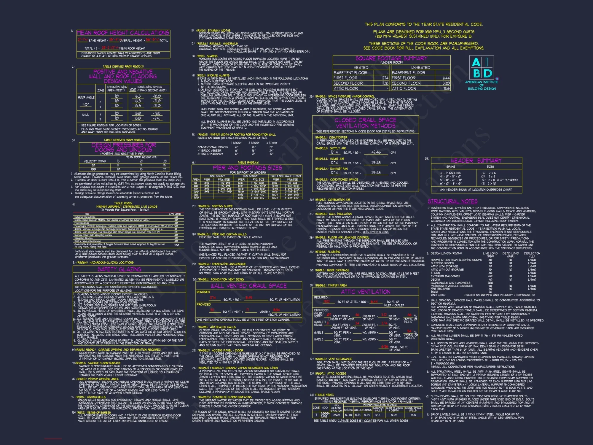 Beautiful Two-Story house Plan with CAD Designs and Floor Plans