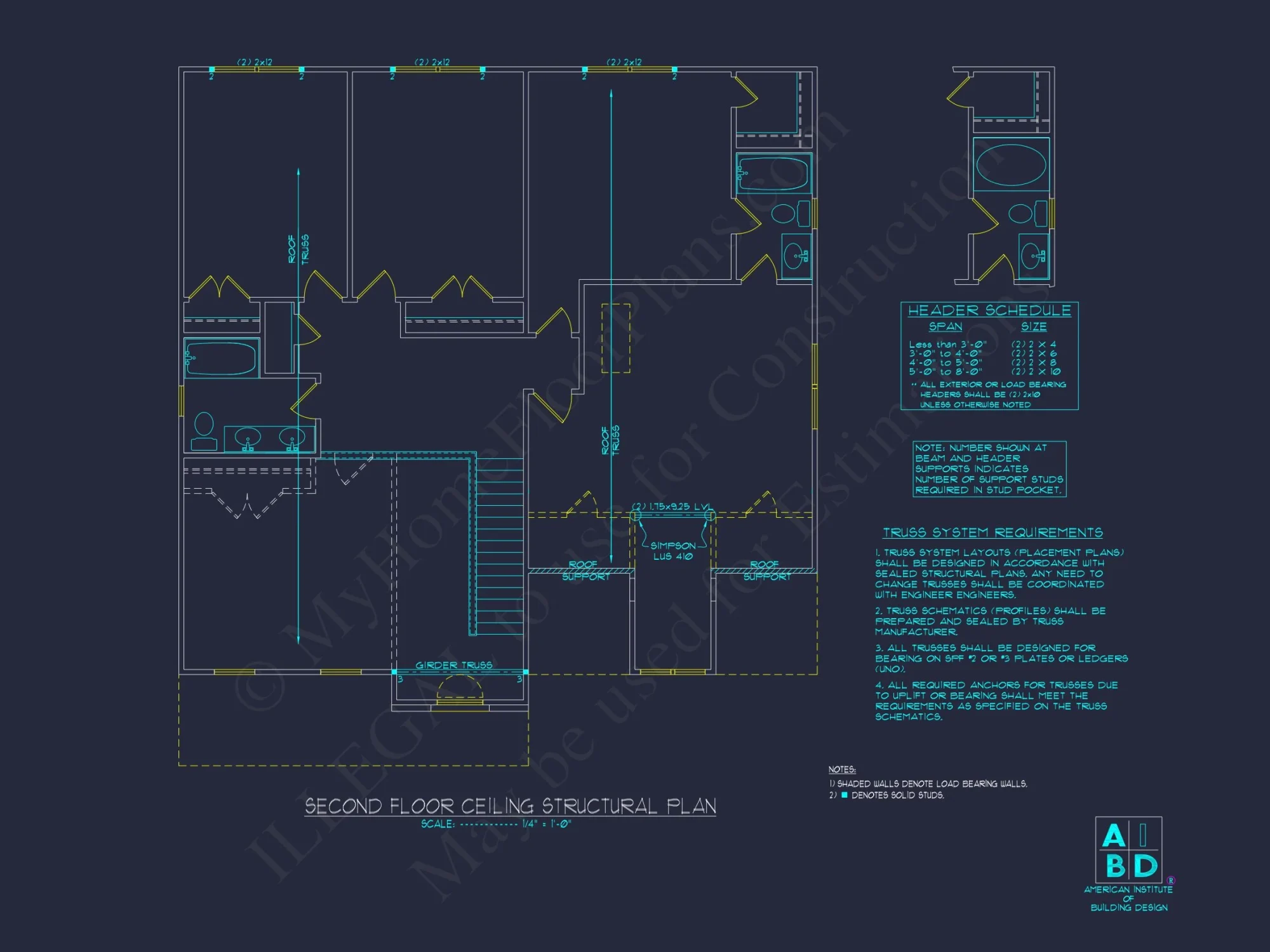 Craftsman house Plan with 5 Beds, 3.5 Baths & CAD Designs