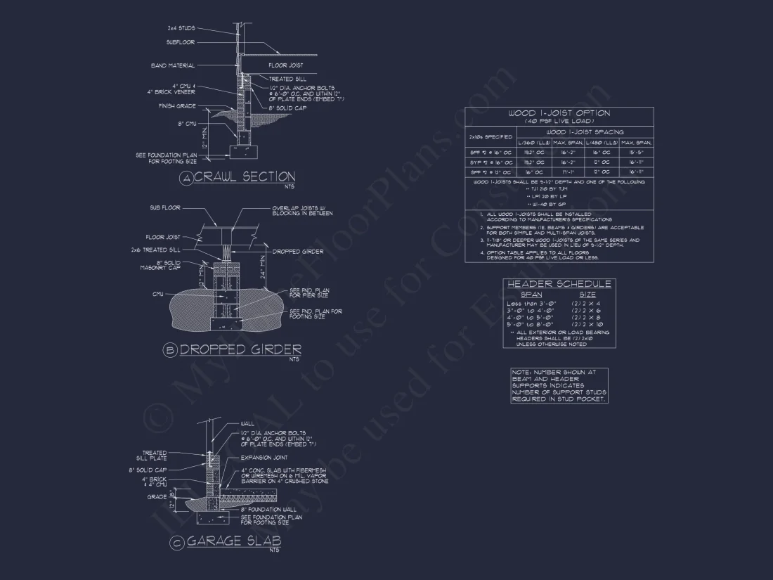 Beautiful 2-Story house Floor Plan with 3 Bedrooms and CAD Designs